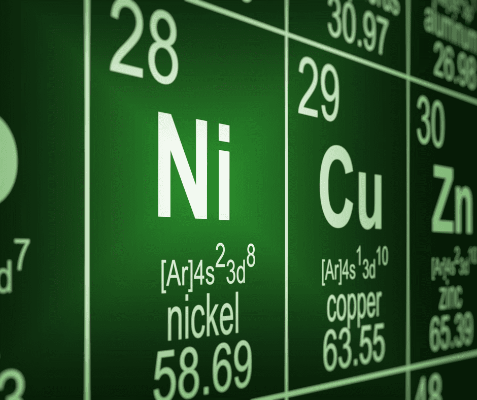 Close up of periodic table with nickel and copper in view